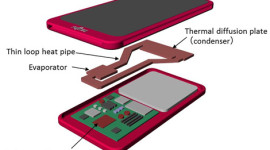 Fujitsu představilo “nový” způsob chlazení telefonů