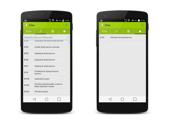 Dotekománie doporučuje #96 – zjistěte, jaká éčka konzumujete