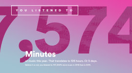 Spotify vypustilo podrobné statistiky vašeho profilu Spotify vypustilo podrobné statistiky vašeho profilu