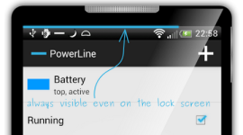 Dotekománie doporučuje #35 – Powerline